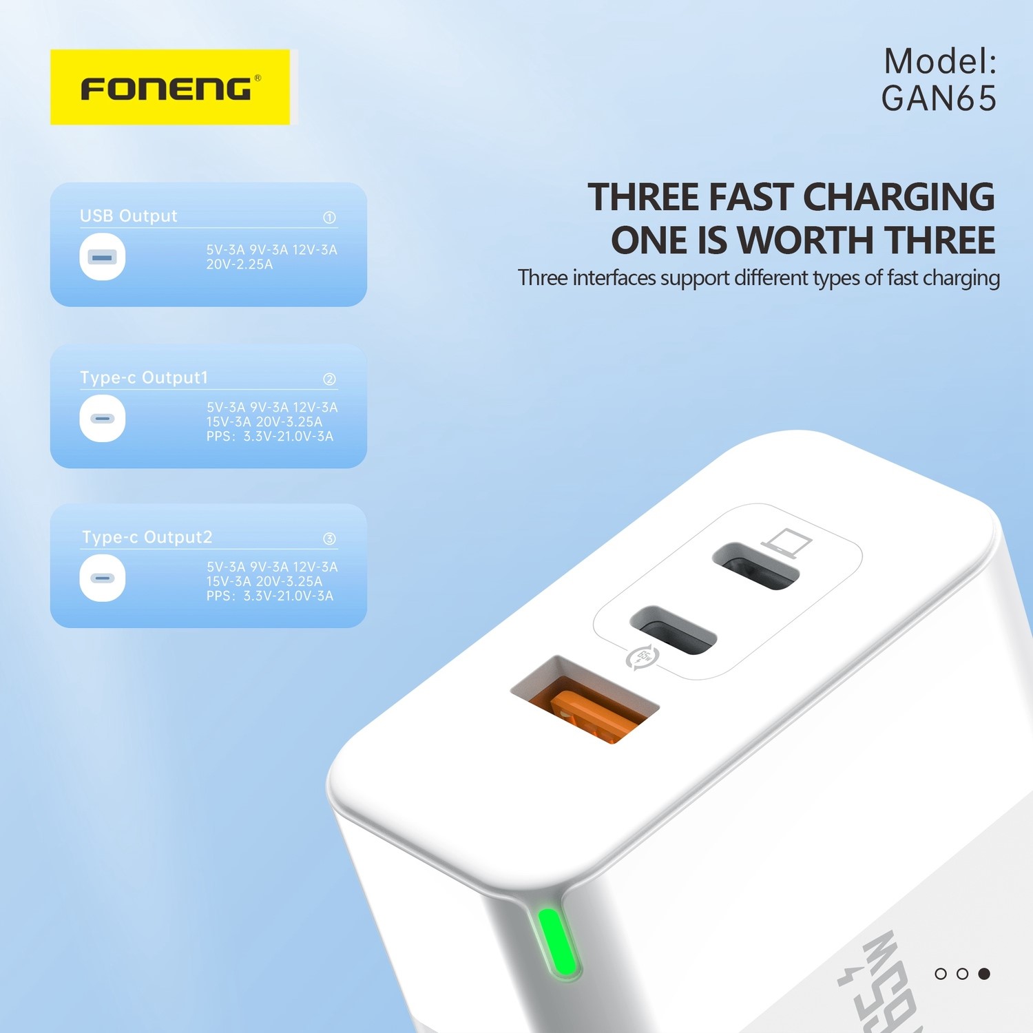 Incarcator Retea Foneng GAN65 USB+2X TIP C-PD 65W 3A Tip C cu Tip C